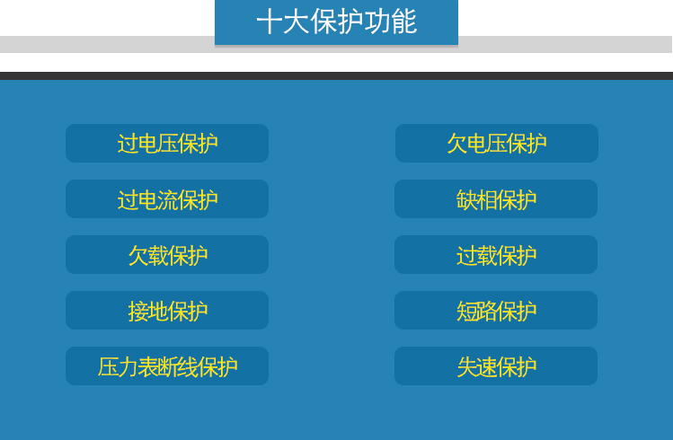 8、十大安全保護.jpg